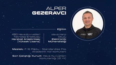 Alper Gezeravcı Kimdir? Kariyeri ve Yaşamı