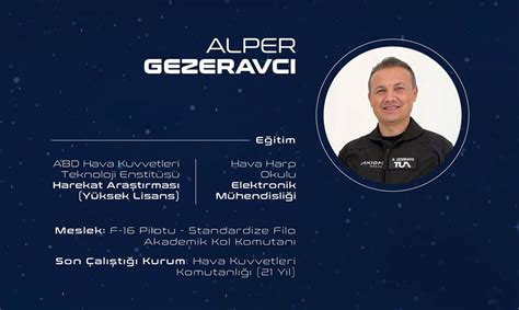 Alper Gezeravcı Kimdir? Kariyeri ve Yaşamı