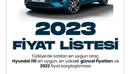 Hyundai Fiyat Listesi – Anlık Bilgiler