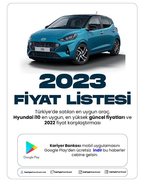 Hyundai Fiyat Listesi - Anlık Bilgiler