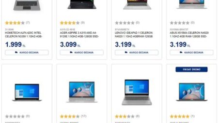 Laptop Fiyatları – 2024 Güncel Fiyat Listesi