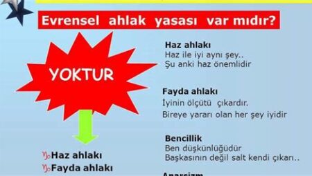 Evrensel Ahlak Yasasının Mümkün Olmadığını Savunan Düşünür Kimdir? Kişisel Bilgiler ve Biyografi