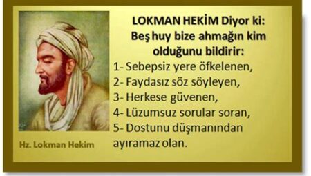 Hz Lokman Kimdir? Hakkındaki Tüm Bilgiler