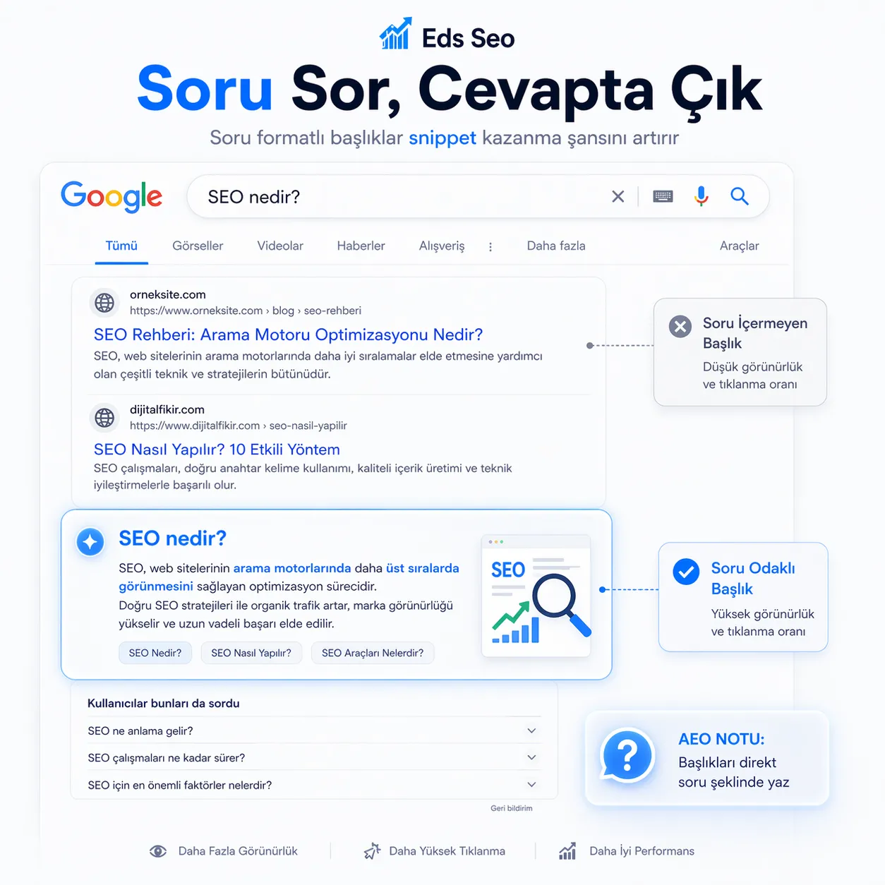 SEO Hizmeti Alırken Nelere Dikkat Edilmeli? (2026 Güncel Rehber)